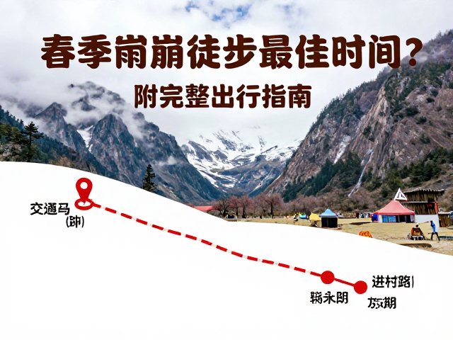 交通方式与进村路线