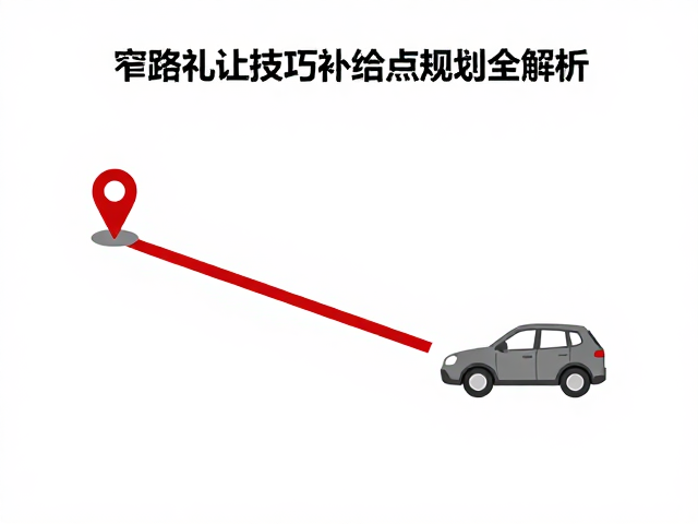 补给点规划与能量管理