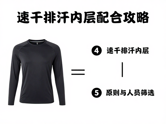 新手徒步组队建议,速干排汗内层与补给点配置全攻略