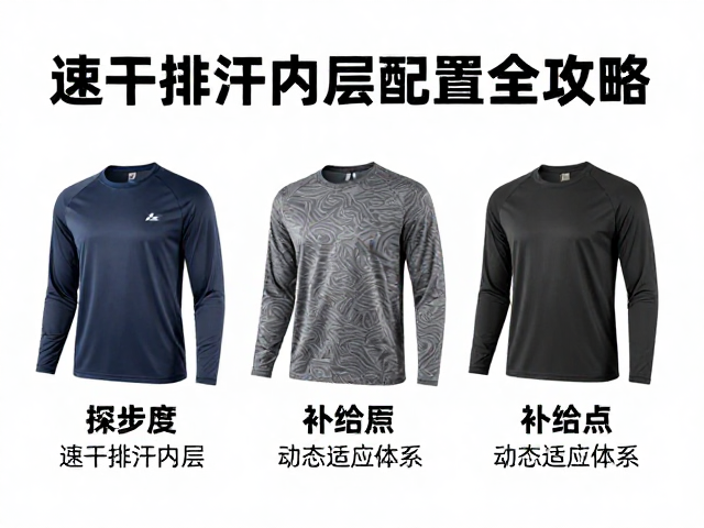 中层保暖与外层防护:动态适应体系