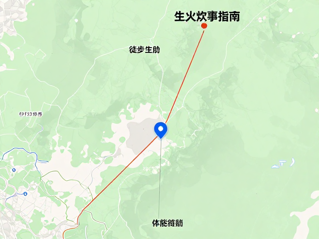 环境评估与GPS坐标的精确定位
