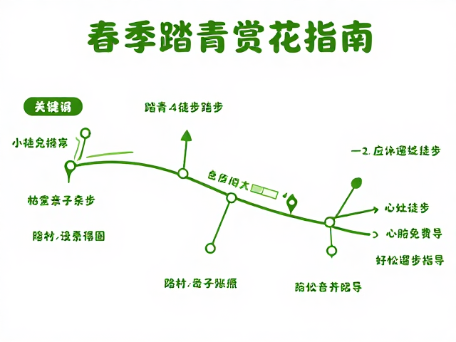轻松遛娃攻略:应急处理与心理引导