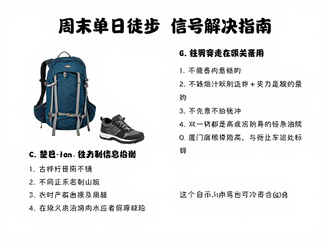 装备检查与行前信息核验