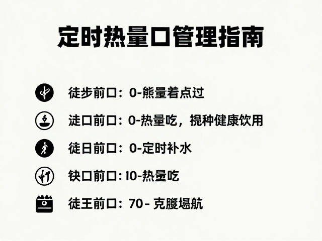 实战中的补给节奏与心理调节