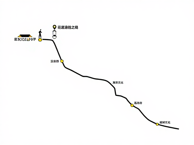 非遗民俗徒步路线复原,亲子研学寻根之旅