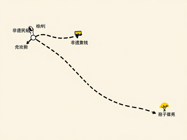 亲子研学中的文化寻根实践