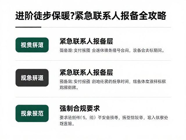 紧急联系人报备的全流程操作规范
