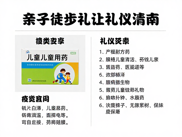 亲子徒步全攻略,必备儿童常用药与礼让礼仪指南