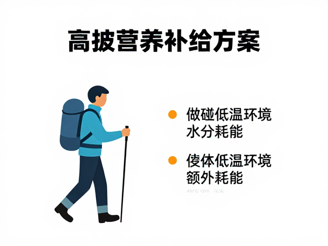 微量营养素与水分补充的科学逻辑