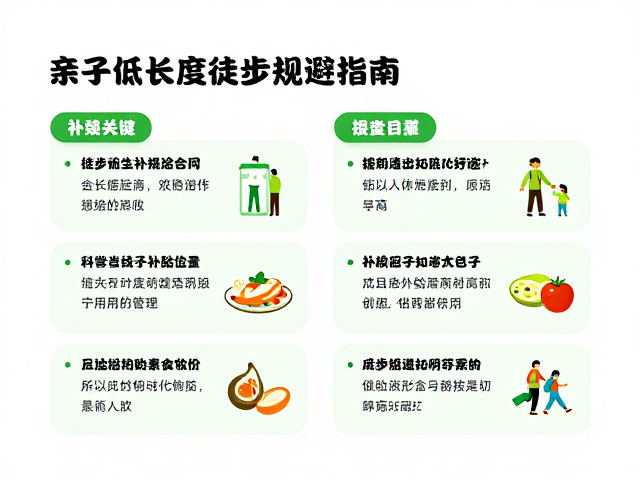 科学配比补给与饮食管理