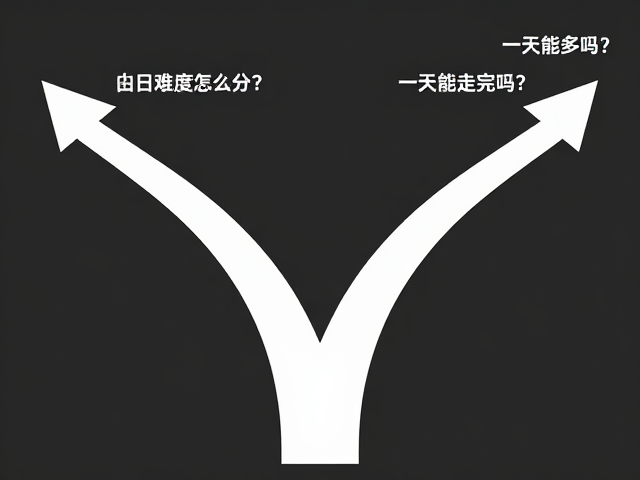 岔路与路径识别的关键点