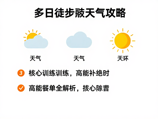 高能营养餐单与补给策略
