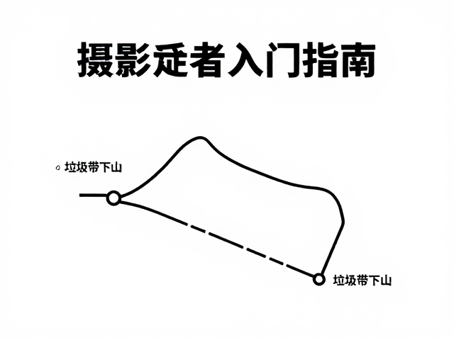摄影爱好者入门指南,登顶徒步与垃圾带下山的环保路线推荐