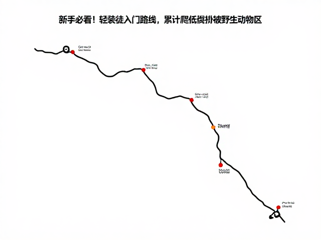 路线筛选标准与海拔数据解析