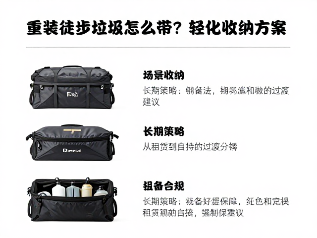 长期策略:从租赁到自持的过渡建议