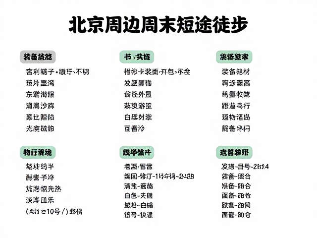 装备清单与物资准备逻辑
