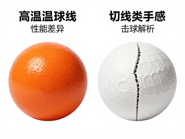温度调控与球线选择的实用策略