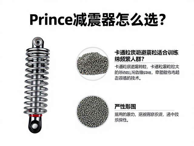 卡通粒状避震粒的技术特性与适用性分析
