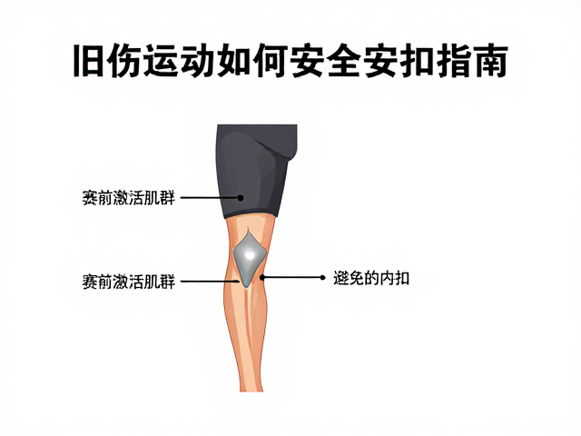 日常监测与长期管理建议