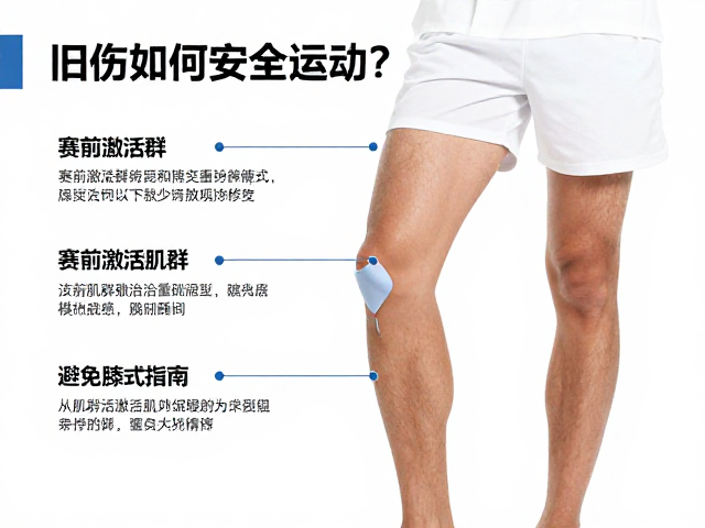 旧伤膝盖如何安全运动？赛前激活肌群，避免膝内扣指南