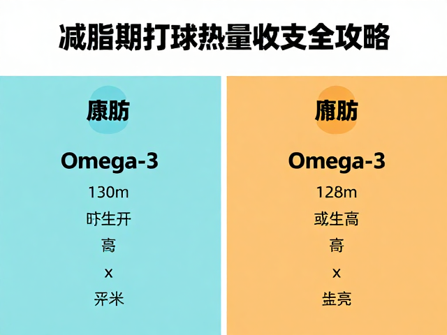 运动前后的营养摄入策略与脂肪利用效率