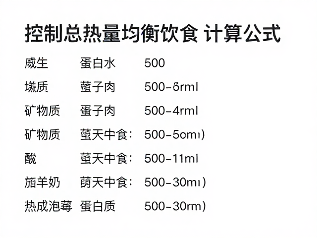 控制总热量均衡饮食计算公式，优质蛋白与矿物质维持电解质平衡指南