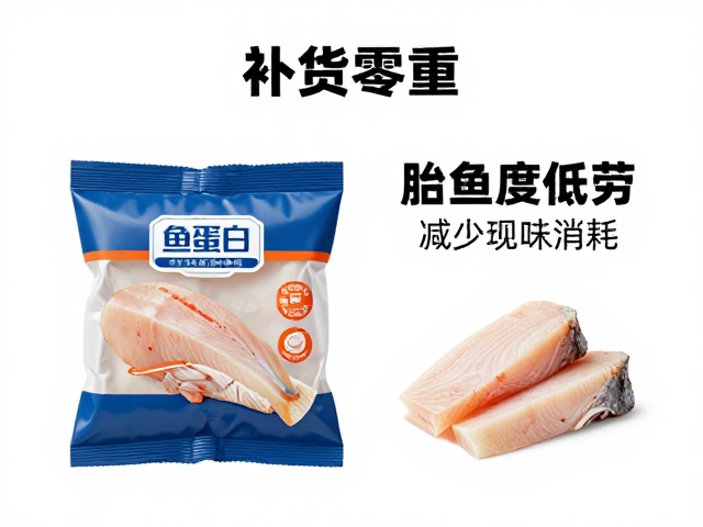 鱼肉蛋白在高强度消耗下的生理机制