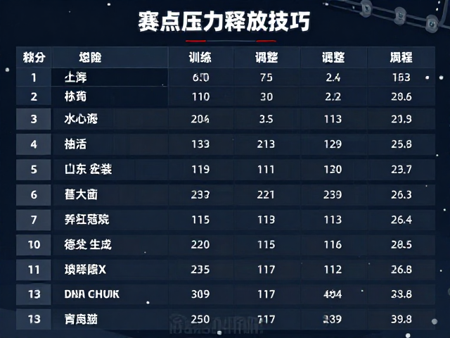 可视化训练