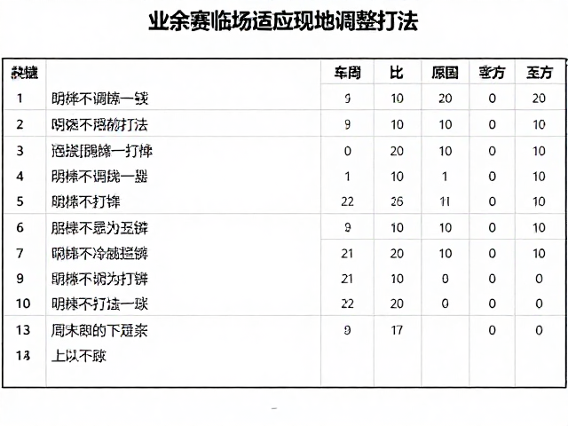 局点比分记录与实战策略