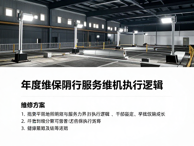 年度维保套餐的服务边界与执行逻辑