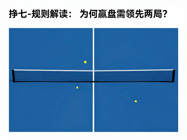 领先两局的深层规则解析