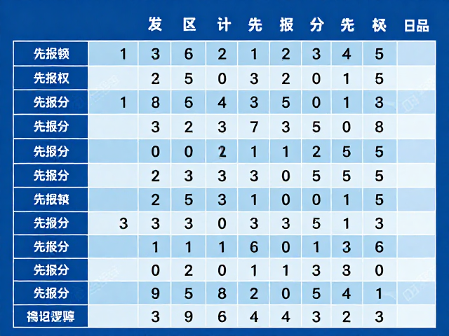 发球先报分与发球权转换机制
