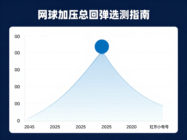 使用维护与性能保持建议