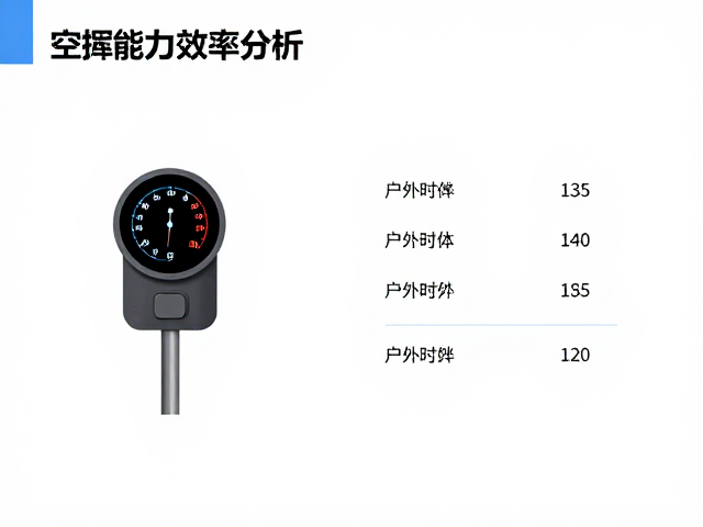 训练效果的提升路径与数据反馈机制