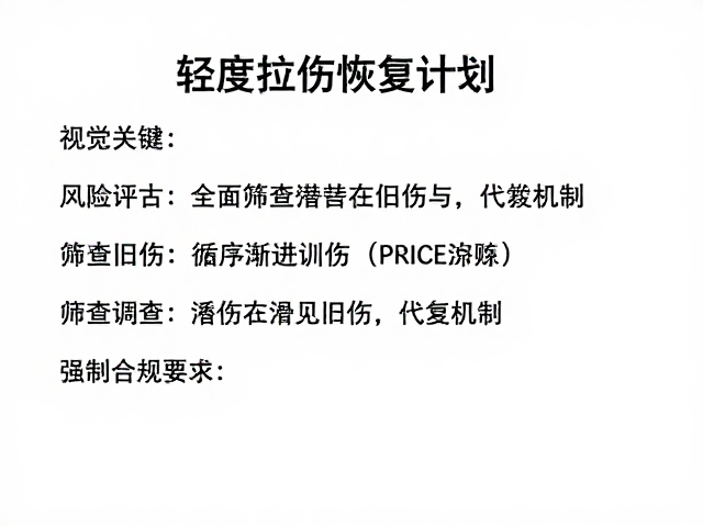 风险评估:全面筛查潜在旧伤与代偿机制