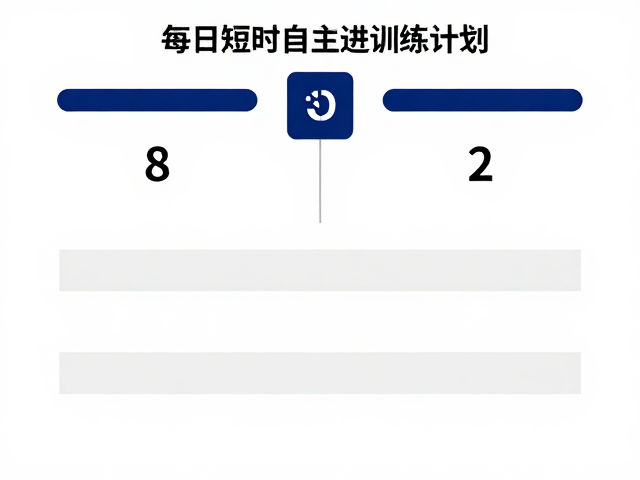每日短时挥拍，测速仪，无人陪练自主进步训练计划