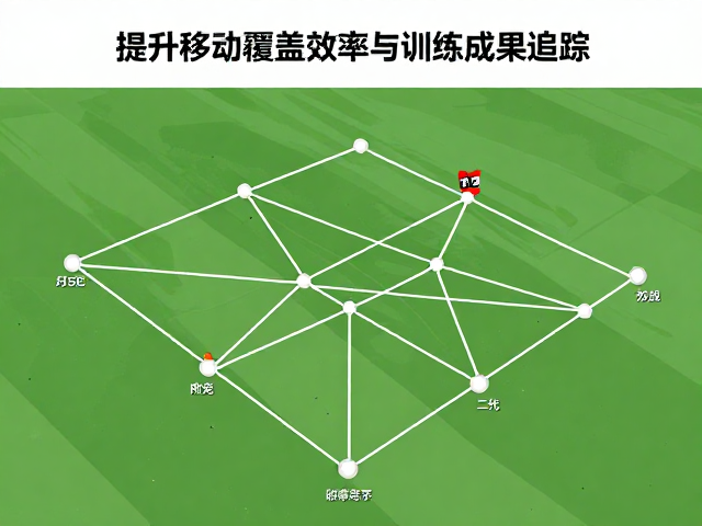 职业赛事备战方案，提升移动覆盖效率与训练成果追踪