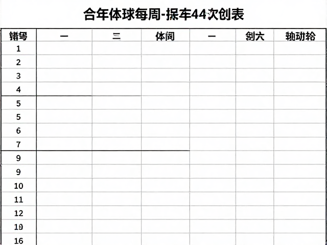 每周打球3-4次的中频性能平衡