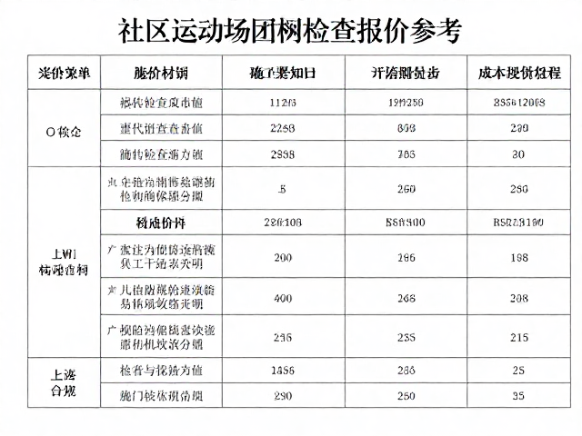 专业施工报价参考与成本构成分析