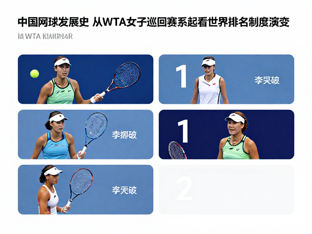 李娜突破与WTA积分体系的关键转折点