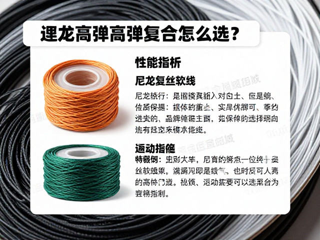 尼龙复丝软线控球，高弹复合线怎么选？性能解析与选购指南