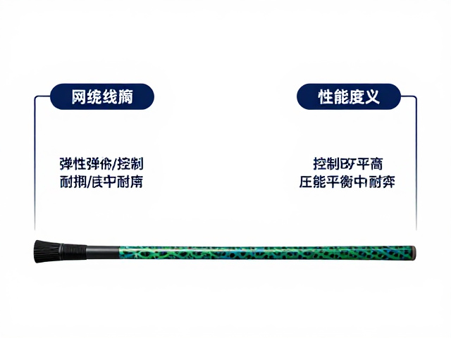 性能平衡:弹性、控制与耐用性的博弈
