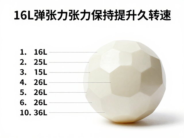 16L规格在张力维持上的表现