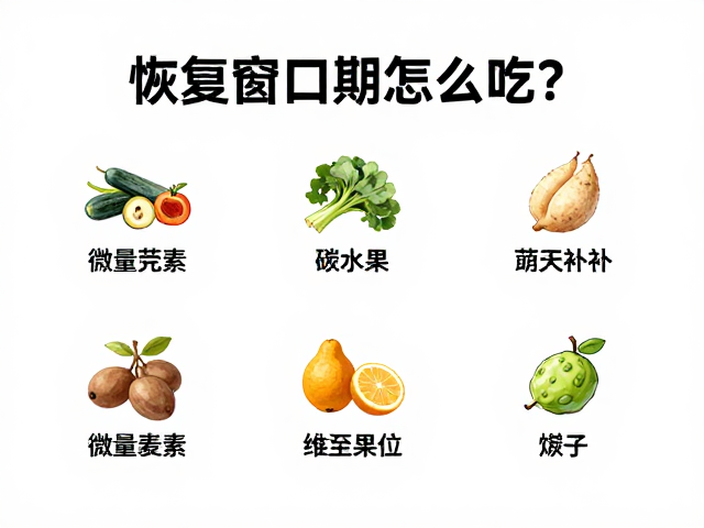 恢复窗口期怎么吃？微量元素，高质量碳水日常补充方案