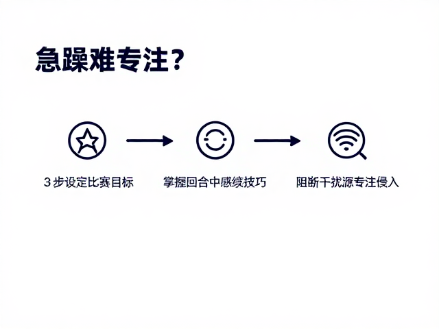 建立感官锚点,阻断干扰源的侵入
