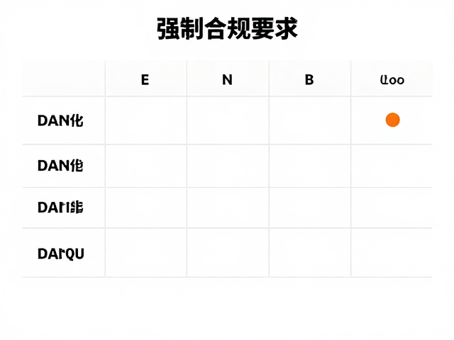 午后核心力量与挥拍速度强化