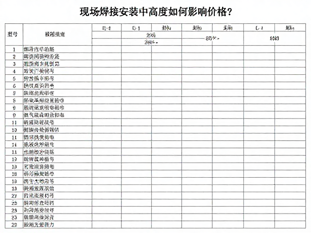 现场焊接安装中高度如何影响价格?