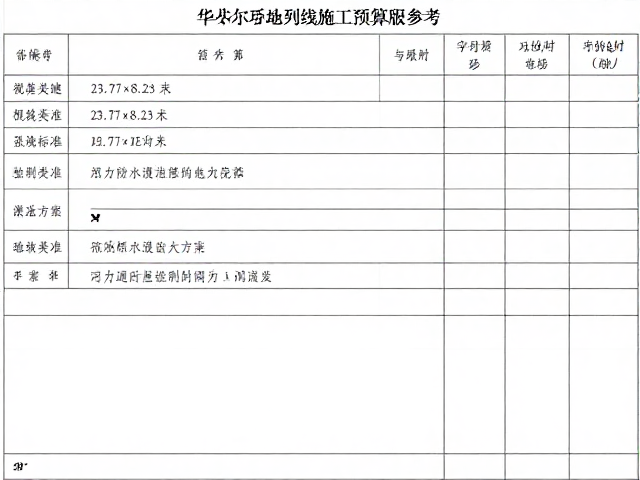 施工质量控制与验收标准