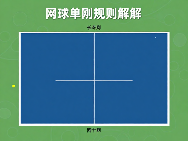 网球单打规则详解，界内判定与长盘抢十最新赛制