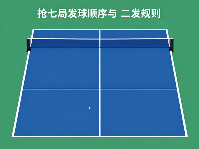 二发在关键分数的执行细节